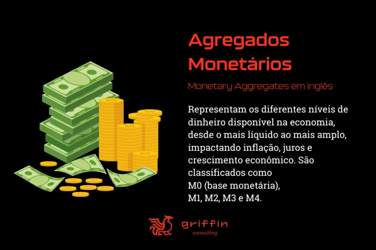 Agregados Monetários